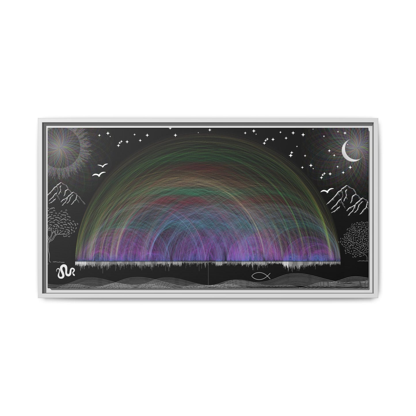 Framed Matte Canvas —  63,779 Bible Cross references Chart Rainbow Aurora Nightscape Wall Art