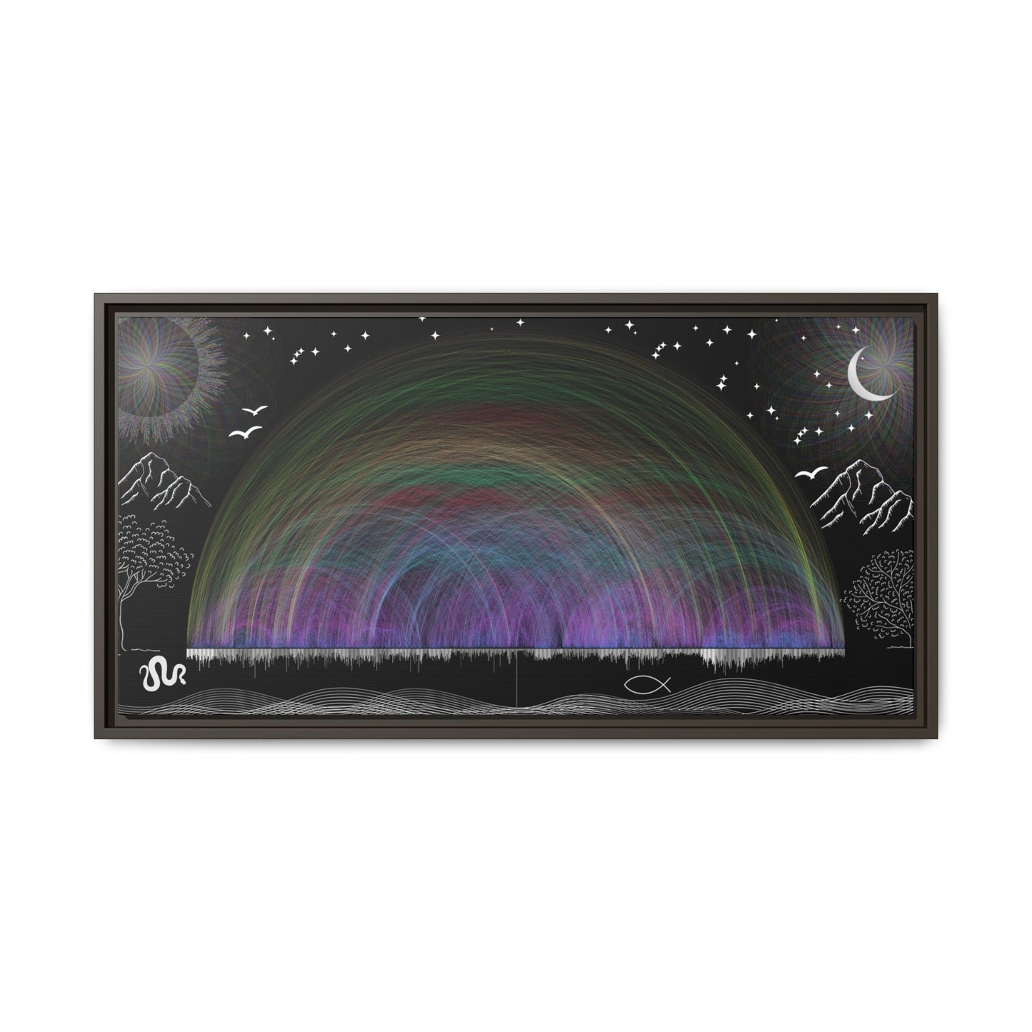 Framed Matte Canvas —  63,779 Bible Cross references Chart Rainbow Aurora Nightscape Wall Art