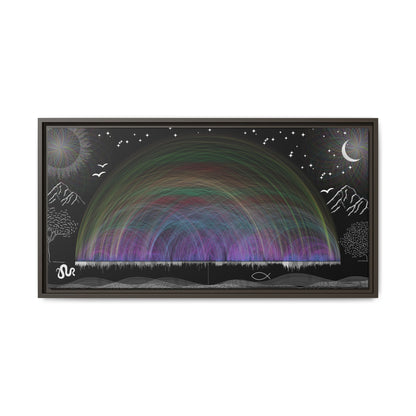 Framed Matte Canvas —  63,779 Bible Cross references Chart Rainbow Aurora Nightscape Wall Art