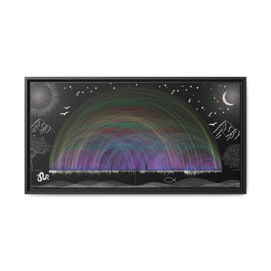 Framed Matte Canvas —  63,779 Bible Cross references Chart Rainbow Aurora Nightscape Wall Art