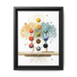 Abstract Botanical Tree of Life framed canvas | Framed Canvas