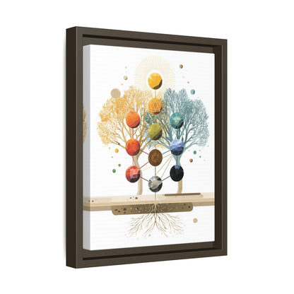 Abstract Botanical Tree of Life framed canvas | Framed Canvas