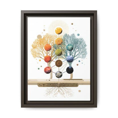 Abstract Botanical Tree of Life framed canvas | Framed Canvas