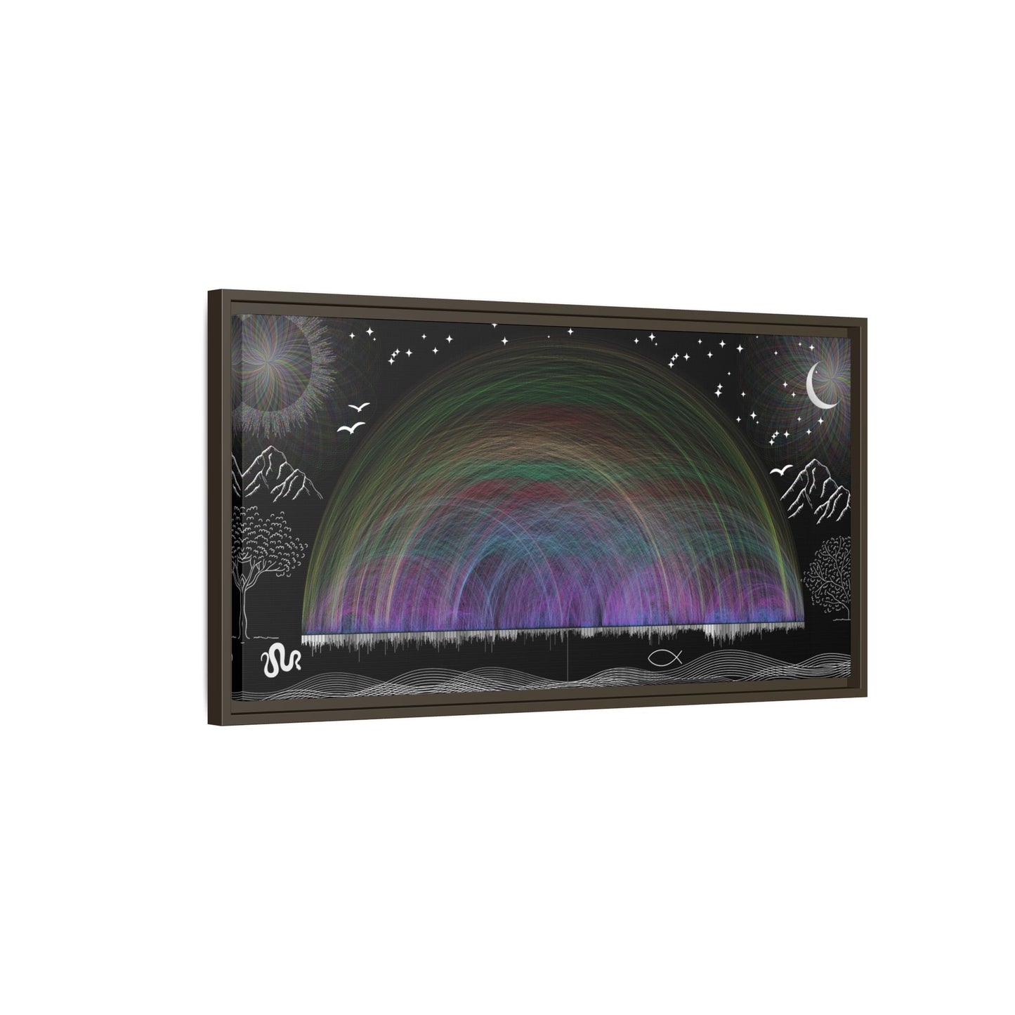 Framed Matte Canvas —  63,779 Bible Cross references Chart Rainbow Aurora Nightscape Wall Art
