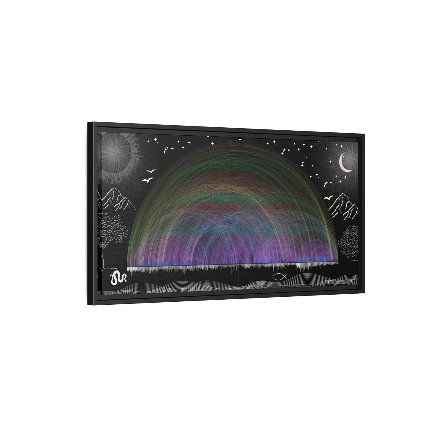 Framed Matte Canvas —  63,779 Bible Cross references Chart Rainbow Aurora Nightscape Wall Art