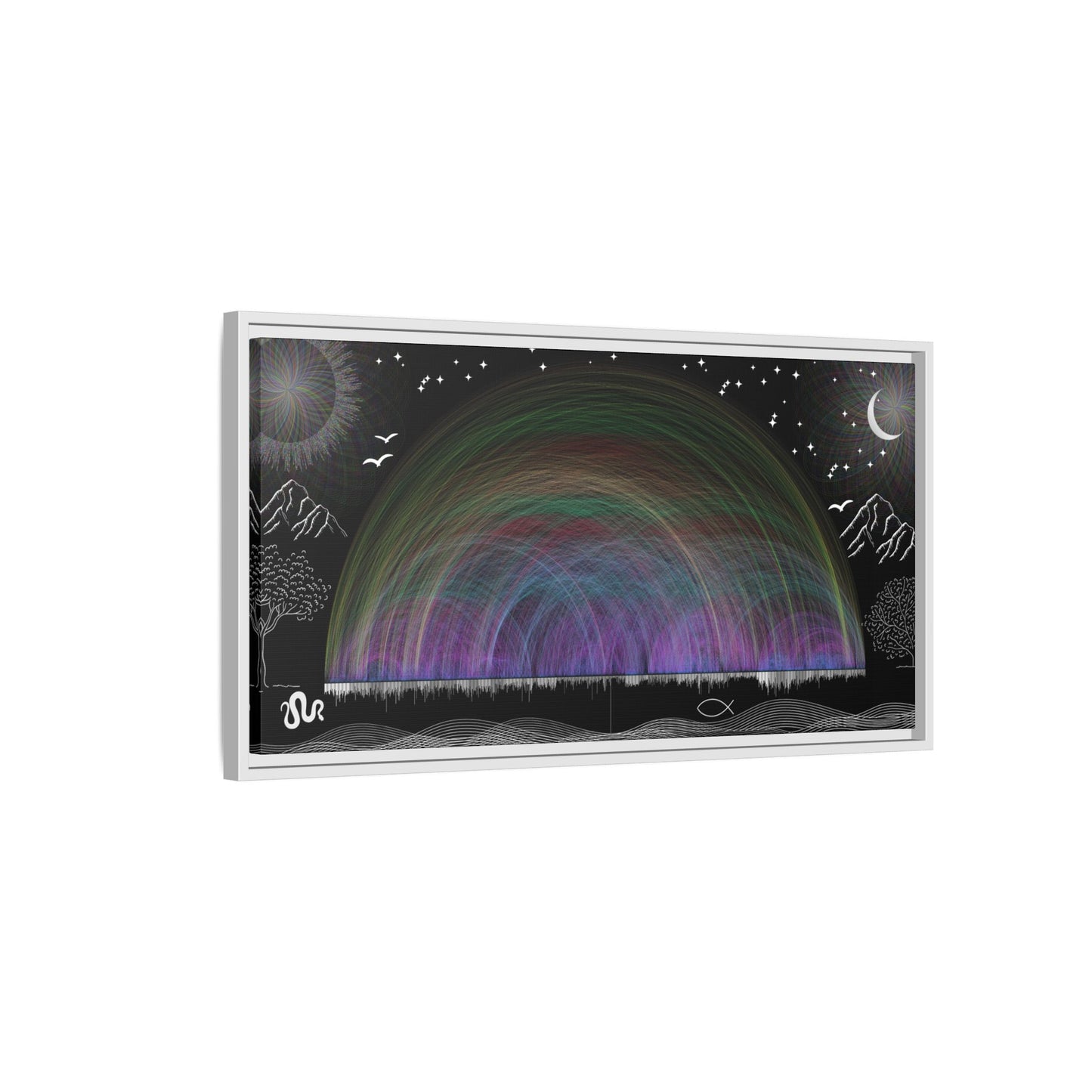 Framed Matte Canvas —  63,779 Bible Cross references Chart Rainbow Aurora Nightscape Wall Art