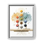 Abstract Botanical Tree of Life framed canvas | Framed Canvas